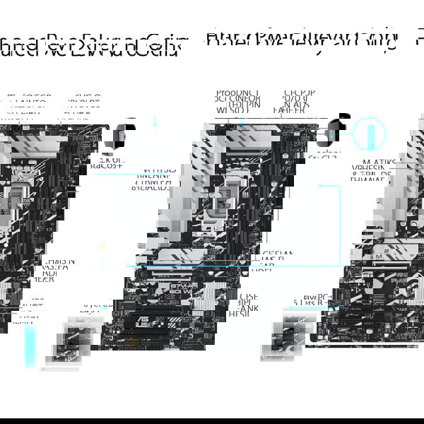 ASUS B760M A WIFI PRIME